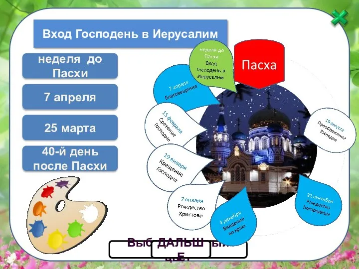 неделя до Пасхи Выбери зеленый цвет ДАЛЬШЕ Вход Господень в Иерусалим