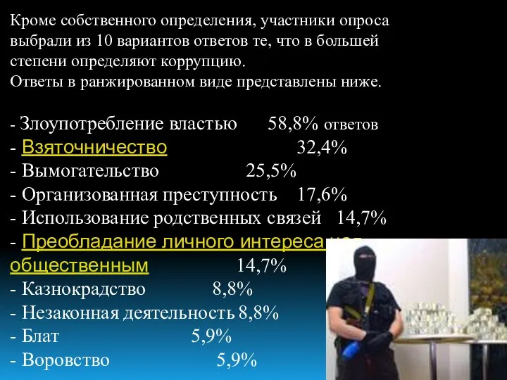 Кроме собственного определения, участники опроса выбрали из 10 вариантов ответов те,