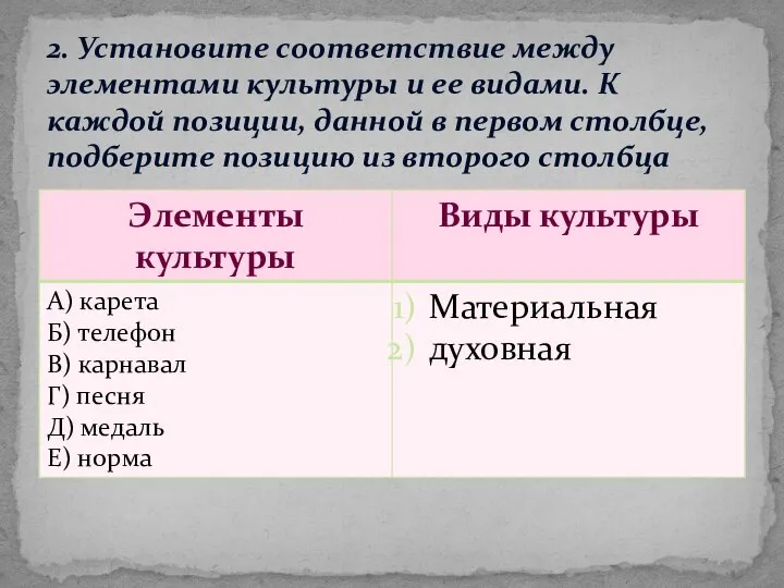 2. Установите соответствие между элементами культуры и ее видами. К каждой