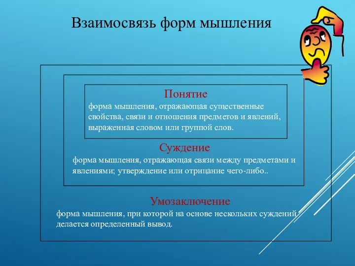 Взаимосвязь форм мышления Умозаключение форма мышления, при которой на основе нескольких