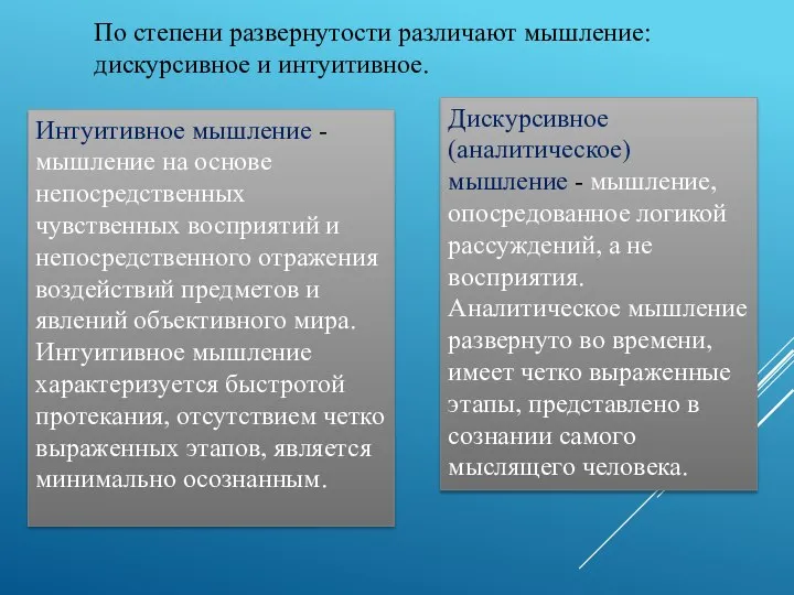 По степени развернутости различают мышление: дискурсивное и интуитивное. Дискурсивное (аналитическое) мышление