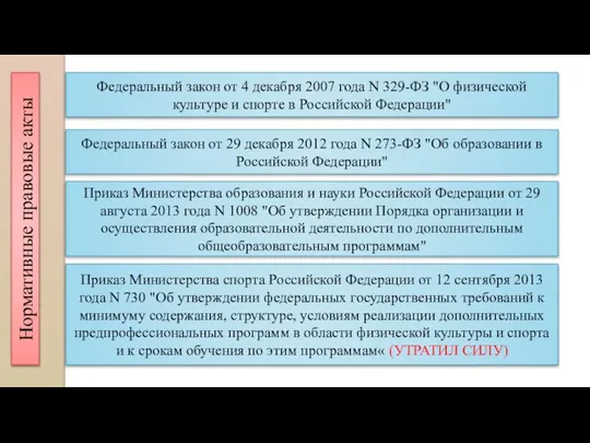 Нормативные правовые акты Федеральный закон от 4 декабря 2007 года N