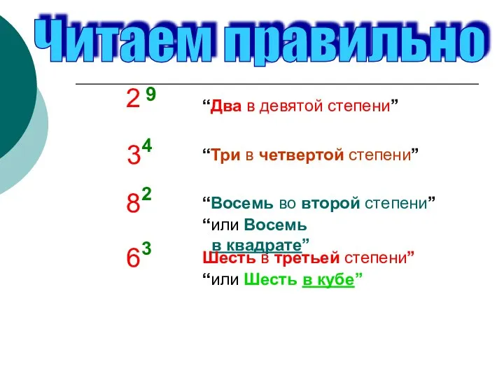 9 2 “Два в девятой степени” 3 4 “Три в четвертой