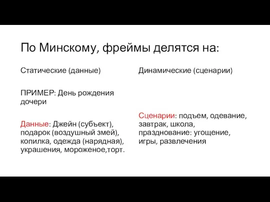 По Минскому, фреймы делятся на: Статические (данные) ПРИМЕР: День рождения дочери