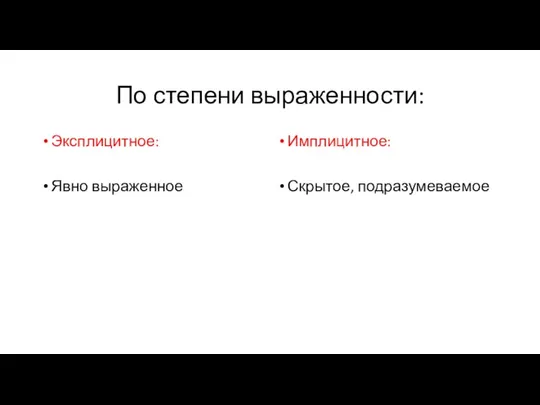 По степени выраженности: Эксплицитное: Явно выраженное Имплицитное: Скрытое, подразумеваемое