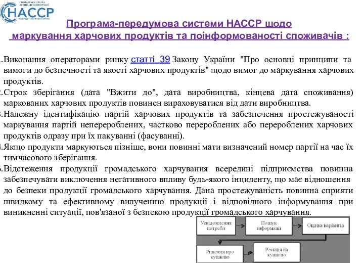 Програма-передумова системи НАССР щодо маркування харчових продуктів та поінформованості споживачів :