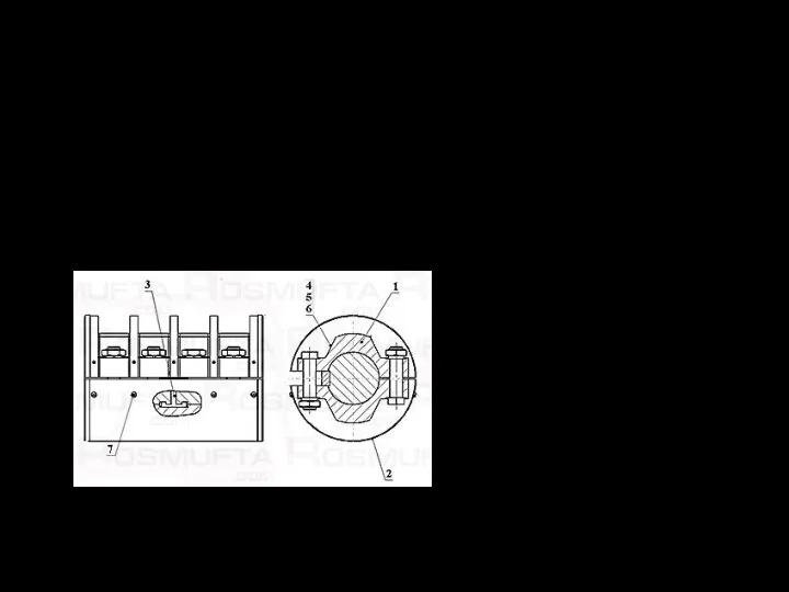 Муфты продольно-свертные предназначены для соединения цилиндрических валов без смягчения динамических нагрузок