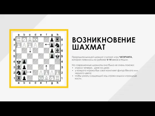 ВОЗНИКНОВЕНИЕ ШАХМАТ Прародительницей шахмат считают игру ЧАТУРАНГА, которая появилась на рубеже