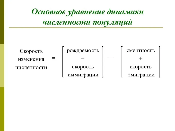 Основное уравнение динамики численности популяций