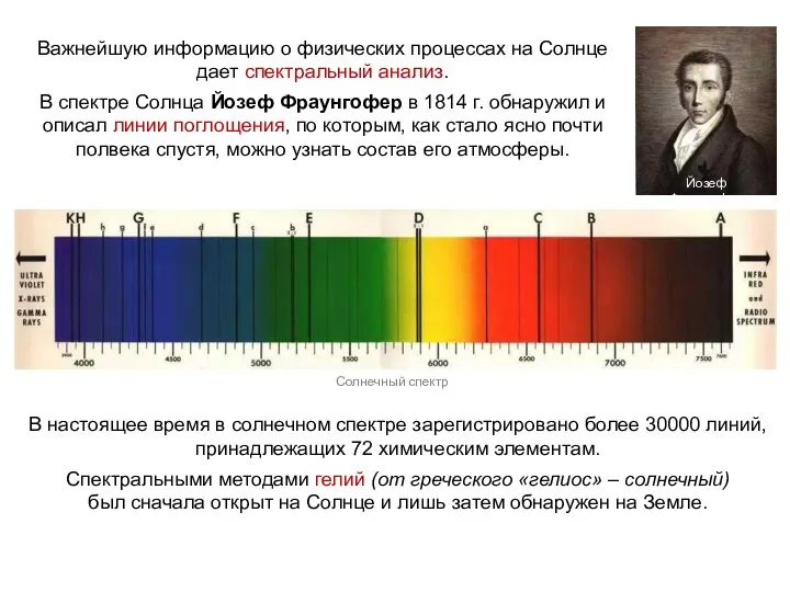 Важнейшую информацию о физических процессах на Солнце дает спектральный анализ. В