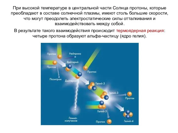 При высокой температуре в центральной части Солнца протоны, которые преобладают в