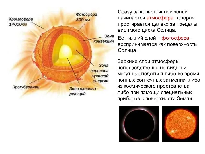 Сразу за конвективной зоной начинается атмосфера, которая простирается далеко за пределы