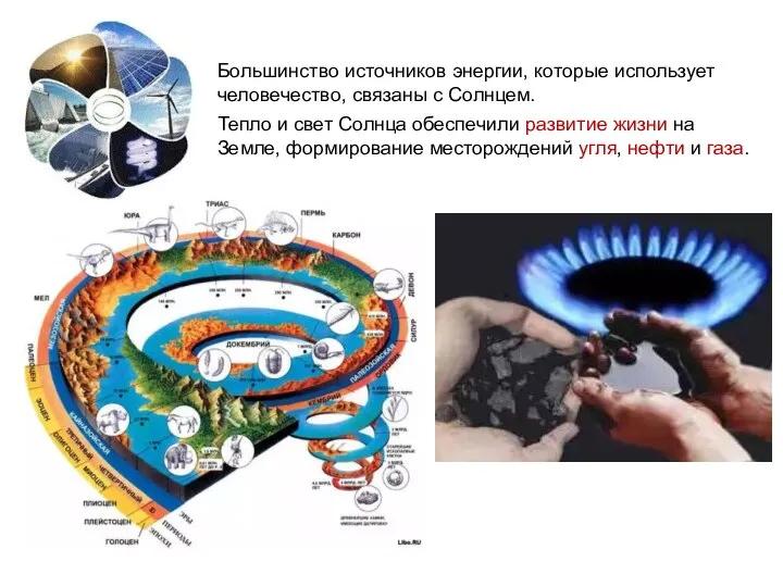 Большинство источников энергии, которые использует человечество, связаны с Солнцем. Тепло и