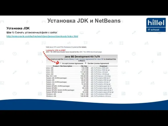 Установка JDK и NetBeans Установка JDK Шаг 1: Скачать установочный файл с сайта: http://www.oracle.com/technetwork/java/javase/downloads/index.html