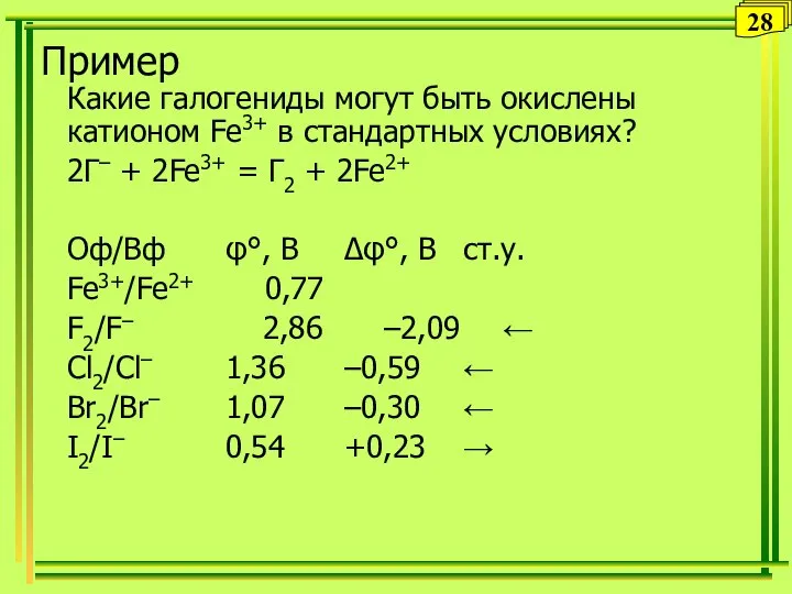 Пример Какие галогениды могут быть окислены катионом Fe3+ в стандартных условиях?