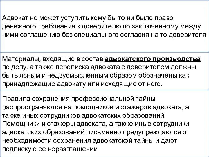 Адвокат не может уступить кому бы то ни было право денежного