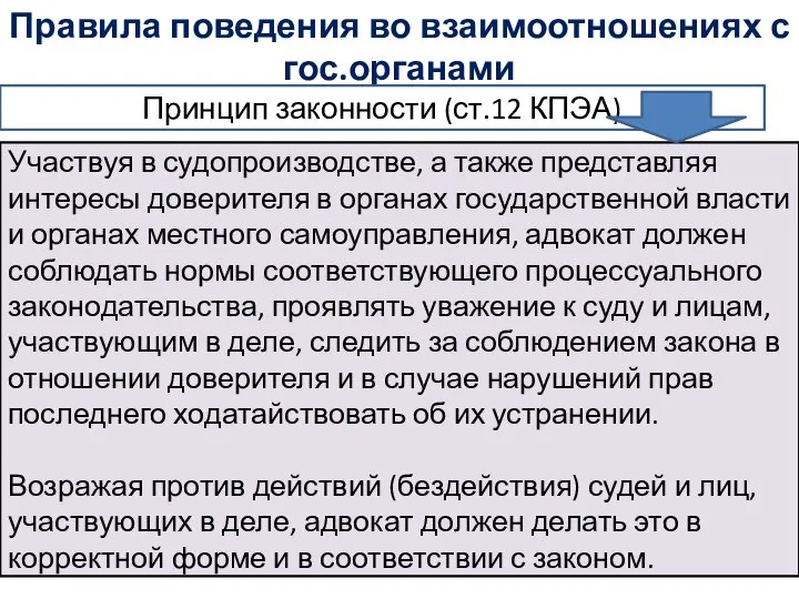 Правила поведения во взаимоотношениях с гос.органами Принцип законности (ст.12 КПЭА) Участвуя