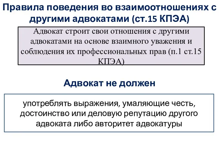 Правила поведения во взаимоотношениях с другими адвокатами (ст.15 КПЭА) Адвокат строит