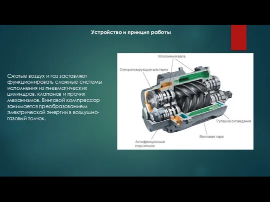 Устройство и принцип работы Сжатые воздух и газ заставляют функционировать сложные