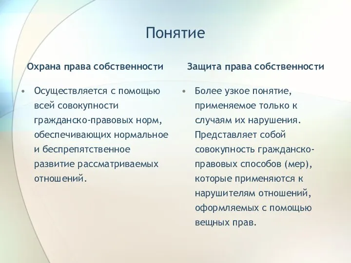 Понятие Охрана права собственности Осуществляется с помощью всей совокупности гражданско-правовых норм,