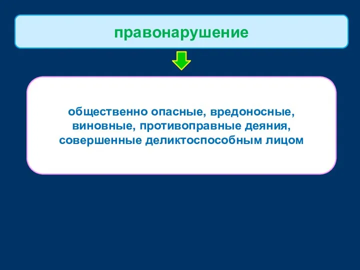 общественно опасные, вредоносные, виновные, противоправные деяния, совершенные деликтоспособным лицом правонарушение