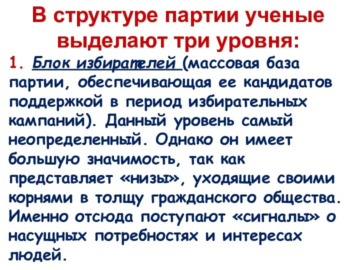 1. Блок избирателей (массовая база партии, обеспечивающая ее кандидатов поддержкой в