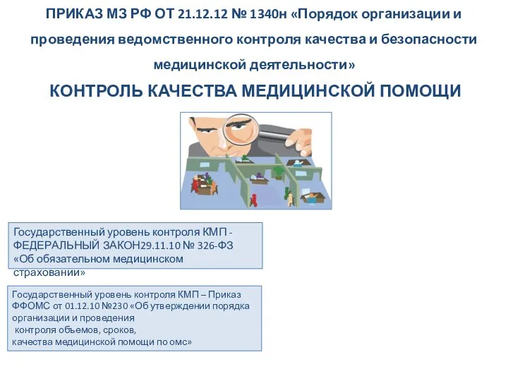 ПРИКАЗ МЗ РФ ОТ 21.12.12 № 1340н «Порядок организации и проведения