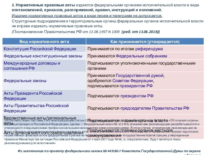 2. Нормативные правовые акты издаются федеральными органами исполнительной власти в виде