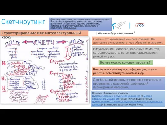 Скетчноутинг – актуальное направление визуализации. Это иллюстрированные заметки с персонажами, цитатами,