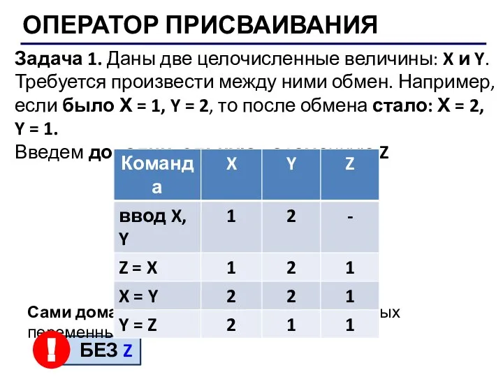 БЕЗ Z Задача 1. Даны две целочисленные величины: X и Y.