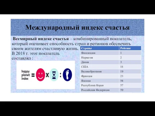 Международный индекс счастья Всемирный индекс счастья – комбинированный показатель, который оценивает