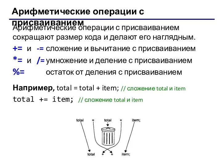 Арифметические операции с присваиванием Арифметические операции с присваиванием сокращают размер кода