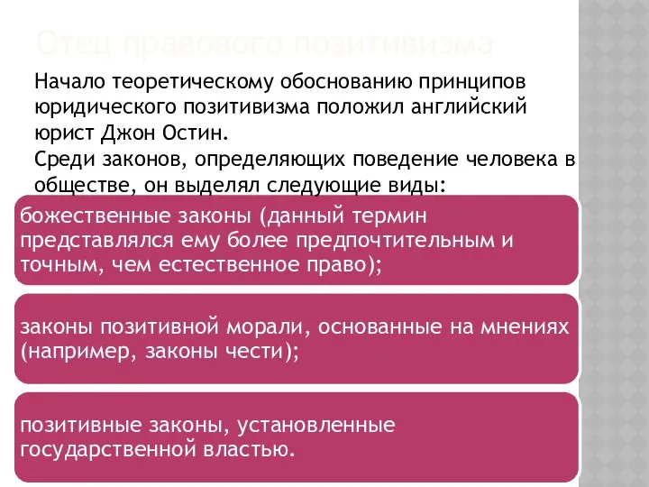 Отец правового позитивизма Начало теоретическому обоснованию принципов юридического позитивизма положил английский