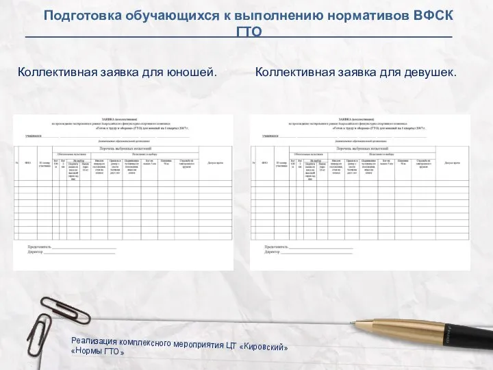 Реализация комплексного мероприятия ЦТ «Кировский» «Нормы ГТО» Подготовка обучающихся к выполнению