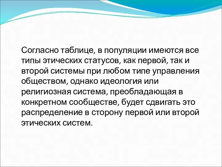 Согласно таблице, в популяции имеются все типы этических статусов, как первой,