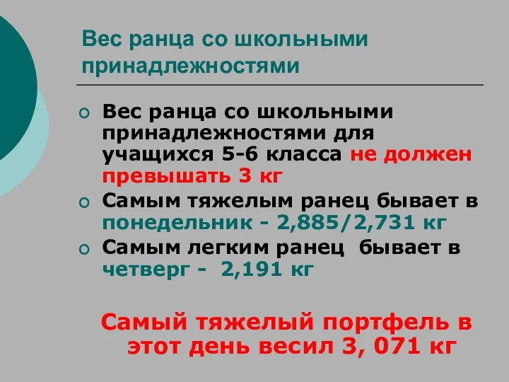 Вес ранца со школьными принадлежностями Вес ранца со школьными принадлежностями для