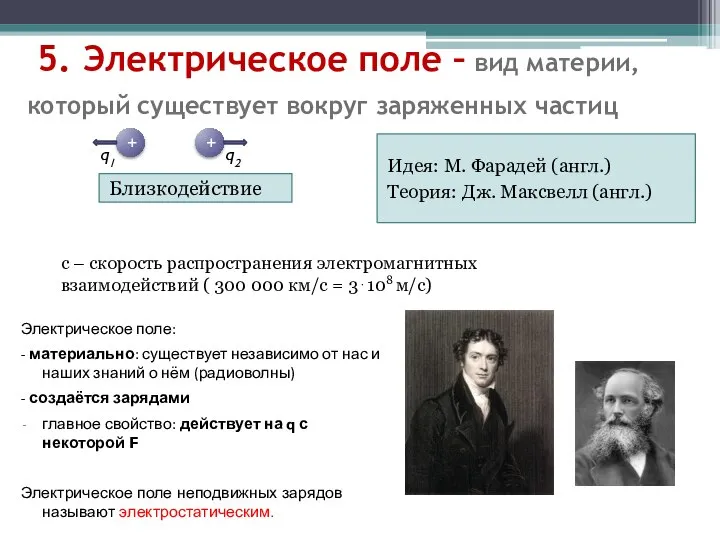 5. Электрическое поле – вид материи, который существует вокруг заряженных частиц