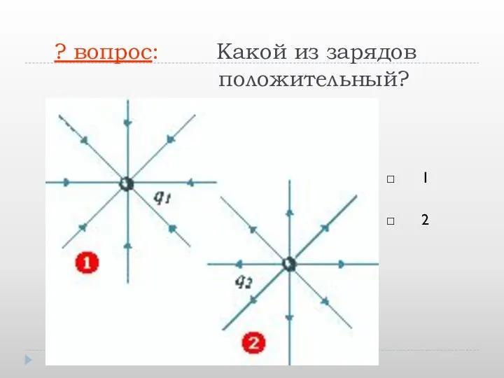 ? вопрос: Какой из зарядов положительный? □ 1 □ 2