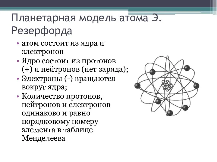 Планетарная модель атома Э. Резерфорда атом состоит из ядра и электронов