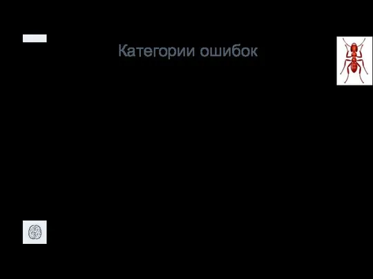 Категории ошибок Ошибки вычислений: Выполнение сложения вместо вычитания. Выражения с обилием