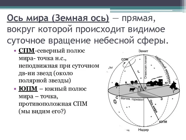 Ось мира (Земная ось) — прямая, вокруг которой происходит видимое суточное