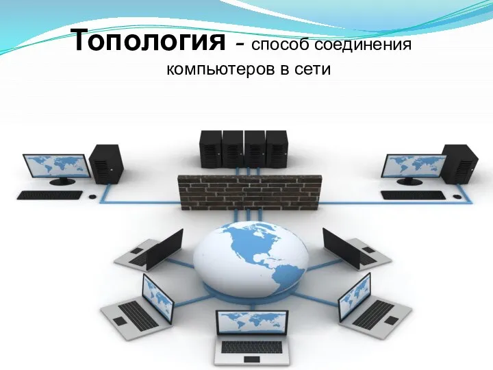 Топология - способ соединения компьютеров в сети