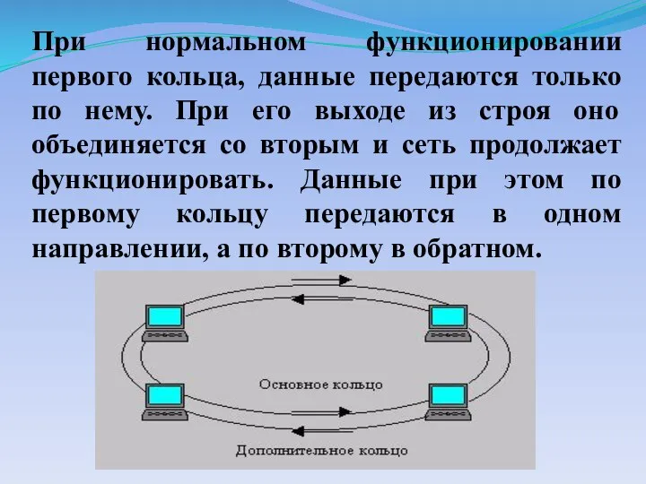 При нормальном функционировании первого кольца, данные передаются только по нему. При