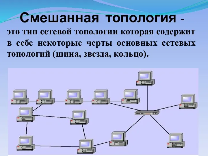 Смешанная топология - это тип сетевой топологии которая содержит в себе