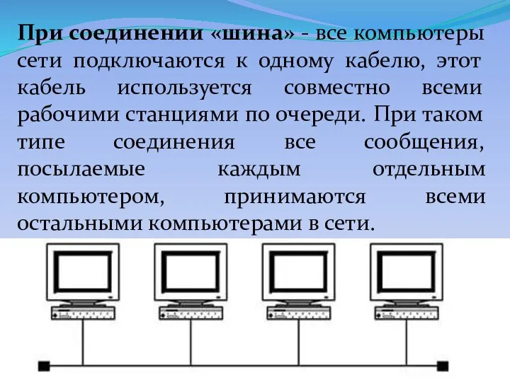 При соединении «шина» - все компьютеры сети подключаются к одному кабелю,