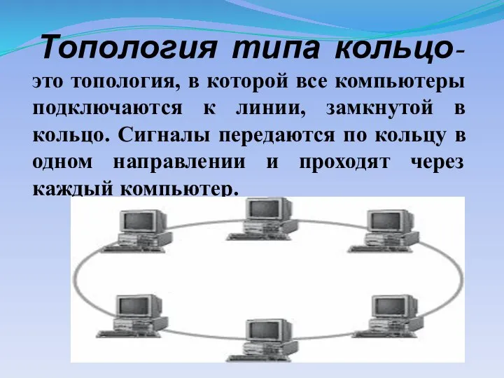 Топология типа кольцо- это топология, в которой все компьютеры подключаются к