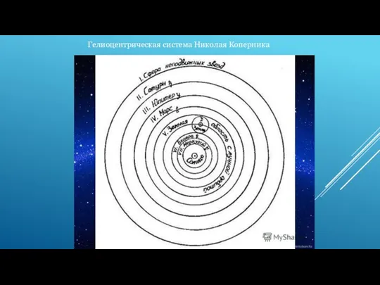 Гелиоцентрическая система Николая Коперника