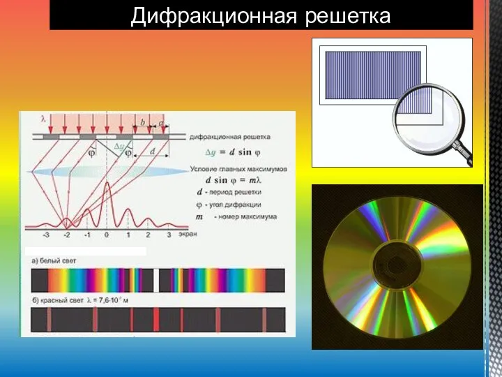 Дифракционная решетка