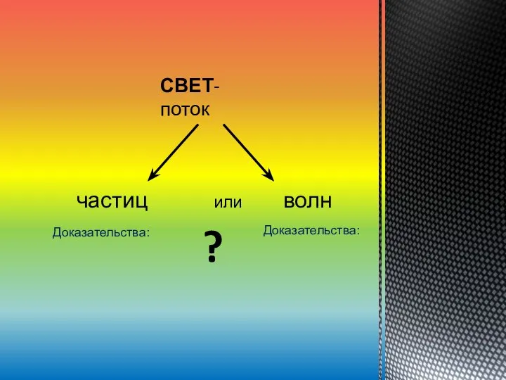 СВЕТ-поток частиц или волн ? Доказательства: Доказательства: