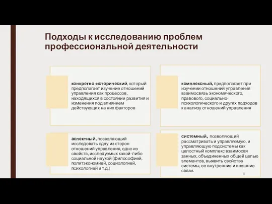 Подходы к исследованию проблем профессиональной деятельности